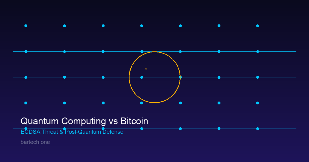 מחשוב קוונטי מאיים על ביטקוין — הצפנת ECDSA, אלגוריתם שור ותוכנית הגנה פוסט-קוונטית | BARTECH ONE